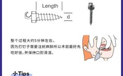 2025年零基础想学正畸，从入门到实操需要多久？关键知识点、学习路径和行业新趋势全解析？