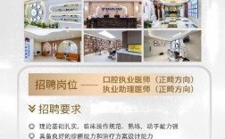 北京口腔正畸招聘