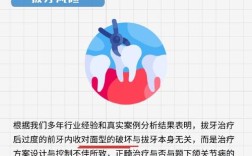 拜搏不拔牙正畸好吗？效果与风险如何？