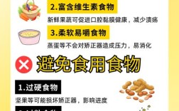 正畸治疗术后，健康宣教的关键要点有哪些？