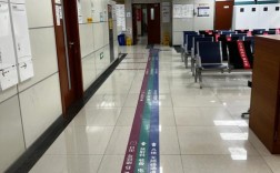 北大国际医院正畸科