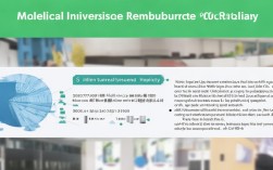 吉大二院2025医保报销政策有哪些新变化？