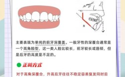 矫正都有哪些方法？不同需求怎么选最合适？