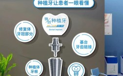 浙江口腔医院种牙价格是否公开透明？不同品牌种植体效果差异大吗？术后护理有哪些注意事项？