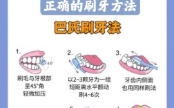 预防牙色素沉积的方法