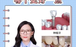 正畸跟种植牙，哪个更适合？优缺点和适用人群分析？