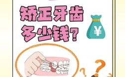 牙齿矫正免费咨询？靠谱吗？能解答哪些问题？