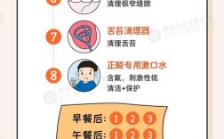 矫正牙齿刷牙次数，一天该刷几次才够？