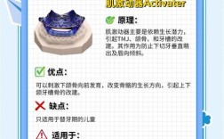 正畸治疗中如何实现下巴向外拉伸？具体矫正方法及适用情况解析？