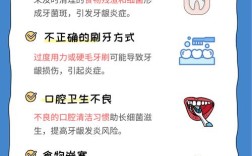 种牙感染怎么治疗