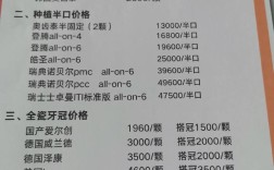 种牙全新价格表