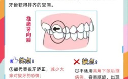 矫正牙齿磨牙危害大吗？深度解析其影响与风险