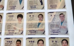 甘肃11位口腔正畸专家如何选？各自擅长有哪些？