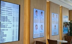 眉山市正畸委员会将如何推动本地正畸行业规范发展？