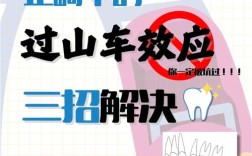 正畸过山车效应，矫正过程为何像坐过山车？