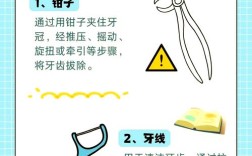 快速拔稳牙的方法真的安全有效吗？拔牙后如何科学加速牙槽骨稳固与软组织愈合？