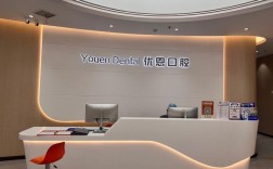 友睦齿科正畸旗舰店的正畸有何独特优势？