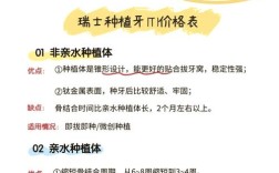 种牙技术哪个国家最好？全球各国种牙实力对比如何？