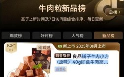 抖音涨粉丝超低价自助下单网站24小时靠谱吗？