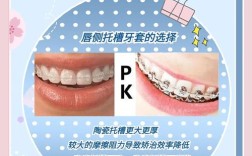 正畸托槽粘接后频繁脱落？影响托槽牢固的关键因素及实用粘接技巧有哪些？