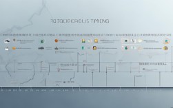 北京医保新规何时正式实施？