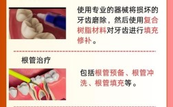 蛀牙牙齿怎么治疗？有哪些有效方法可选？