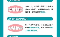 儿童牙齿矫正原理