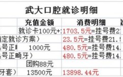 武大口腔医院正畸费用多少？包含哪些项目？