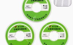 正畸治疗中常用的粘结材料具体名称有哪些？