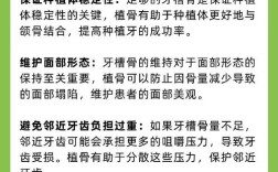 种植牙什么人需要植骨