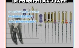 根管马达的使用方法详细步骤是怎样的？