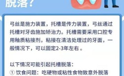 口腔正畸知识宣讲，这些干货能解答你的正畸疑问吗？