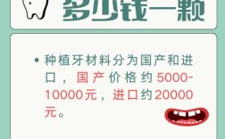 315种植牙报纸揭乱象，消费者如何选对不踩坑？