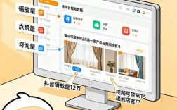 dy直播点赞自助下单，低价秒到账平台靠谱吗？