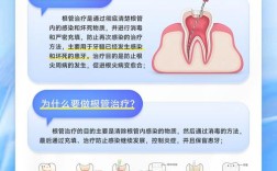 根管消毒的方法有哪些