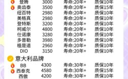 在苏州种牙多少钱一颗