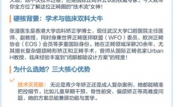 武大口腔正畸医生张漫正畸技术与患者口碑如何？