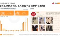 快手抖音业务自助下单，24小时平台如何选？