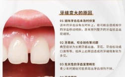 治疗门牙缝，矫正和修复哪种方法效果最佳又美观？如何选择？