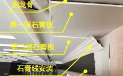 石膏修整的具体方法和步骤是什么？