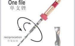机动镍钛备根方法的关键操作技巧、常见风险及对不同弯曲度根管的适用性如何？