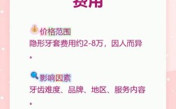 隐形箍牙齿矫正的费用大概是多少？具体价格影响因素有哪些？