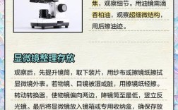 口腔显微镜使用方法