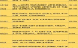 北京种牙价格多少？一颗牙种植费用大概多少？