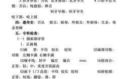 正畸专科病历模板