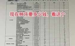 武汉植牙收费标准