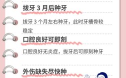 种牙的保证时间具体指什么？不同材料、医生技术或个人维护会影响质保期限吗？