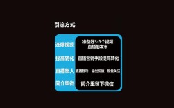 如何实现抖音快手24小时下单网址秒到账？