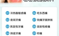 种牙后邻牙疼痛，背后原因究竟是什么？