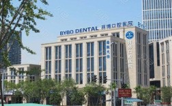 泰康拜博口腔在宁波到底有几家连锁门店？